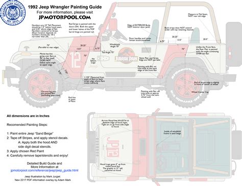 Jeep Wrangler Dimensions 2017 at Tyler Mcintyre blog