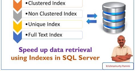 How To Check Scopus Indexed Journals – Journal Impact Factor