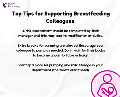 Top Tips for Breastfeeding Parents in the Adult ED - RCEMLearning