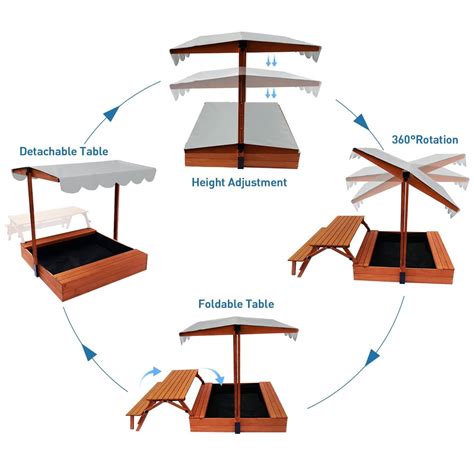 2-in-1 Canopy-Covered Wooden Sandbox with Fold-Out Picnic Table | The ...