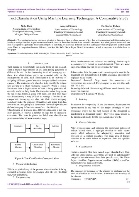 Image result for Text Classification Project in Machine Learning