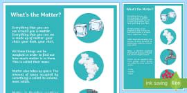 What is a Liquid? A4 Display Poster
