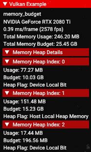 Image result for Texture Memory Budget