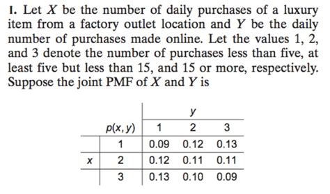 Image result for Joint Distribution Function