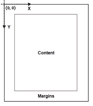 How to Add a Header in Python 的图像结果