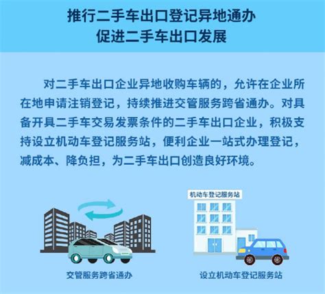 湛江市二手车交强险保单在哪里查询? - 哔哩哔哩