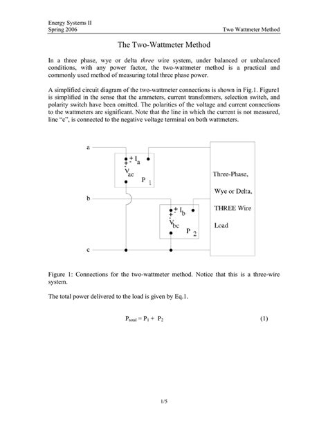 Two Wattmeter Method 的图像结果