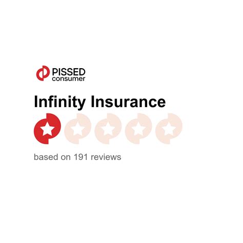 Infinity Insurance Claims 的图像结果