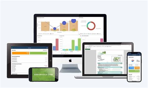 Image result for Landscaping Maintenance Software Programs