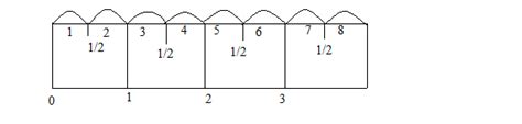 Image result for Eureka Math 6 5 Lesson 3 Problem Set