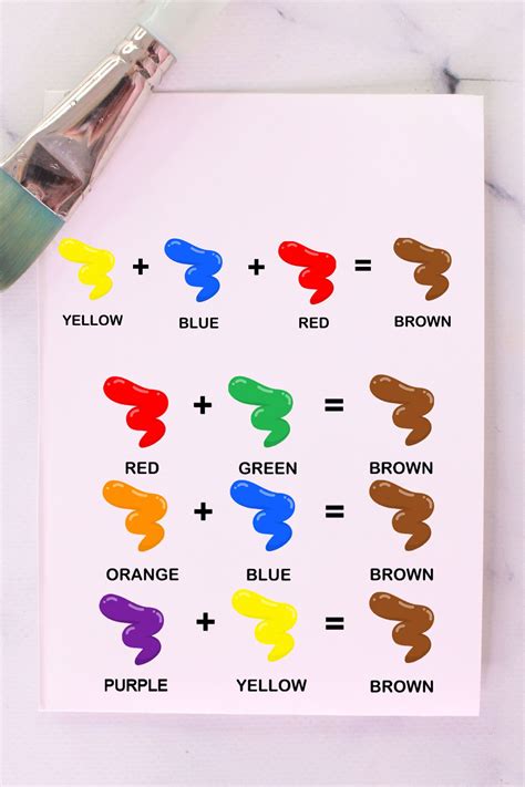 How to Make the Color Brown - The Right Way TREASURIE | Mixing paint ...