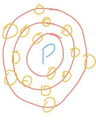 The atomic number of an element is 15 .its mass number is31. write the ...