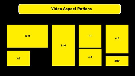 Video Aspect Ratio For Social Media