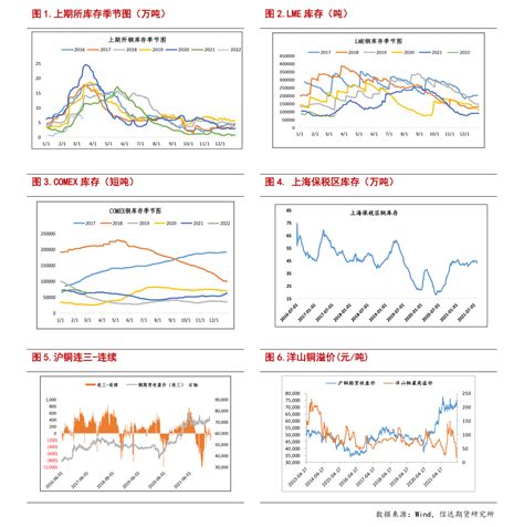 海关进口关税税率表（海关税率查询）-yanbaohui