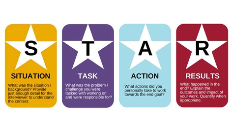 Interview a Star 的图像结果