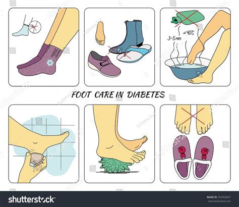 Diabetic Foot Care Education Handout at Alan Matheny blog