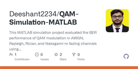 QAM MATLAB 的图像结果