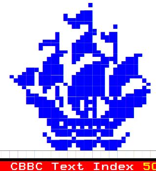 Image result for Unicode Box