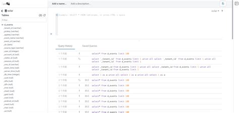Image result for How to Create Query in S 4