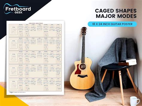 Buy Fretboard Geek - 18 x 24 Guitar Cheat Sheet Posters - CAGED Major ...