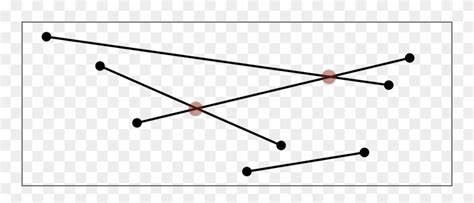 Image result for Sweep Line Algorithm Animation