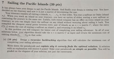 Recursive Backtracking Algorithm 的图像结果