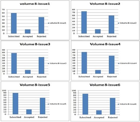 Index of /imgs/iosr-jdms