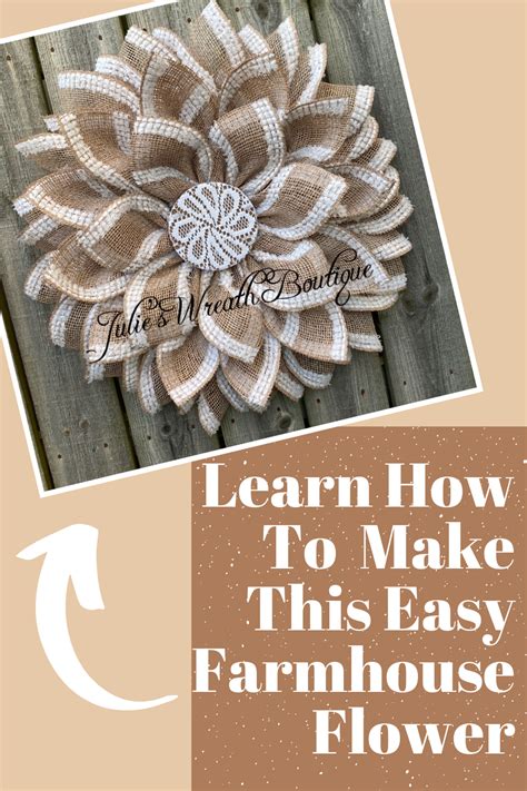 Image result for Wreath Making Tutorials