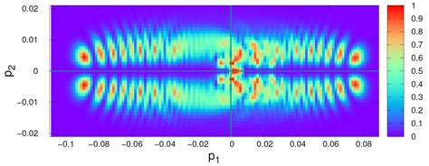 Kinetic Equation Approach to Graphene in Strong External Fields