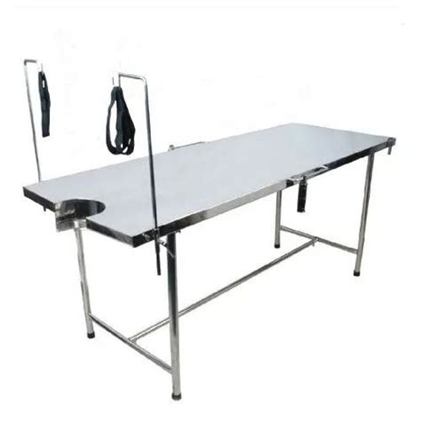 Image result for Labour Management Table