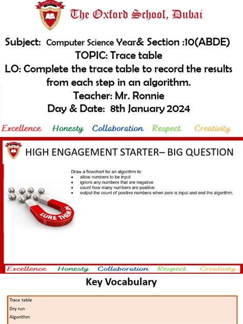 Image result for Trace Table in Computer Science