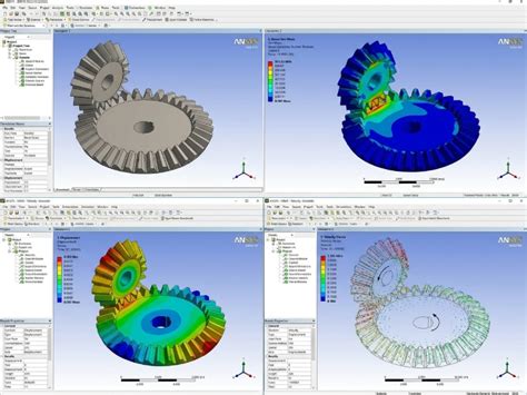 Varun Dynamics Services (VDS) – India’s First AI Driven Product ...