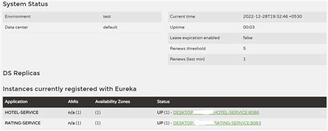 Image result for Spring Boot Multithread Service