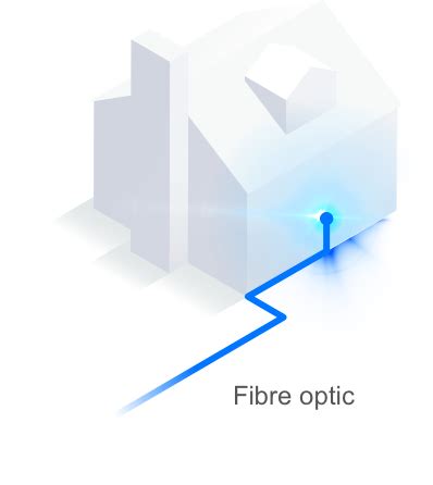 Image result for Image of Bell Fibre Internet Modem