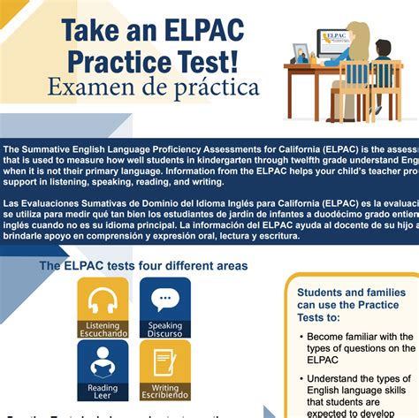 Summative ELPAC Practice | Vintage Science Technology Engineering ...