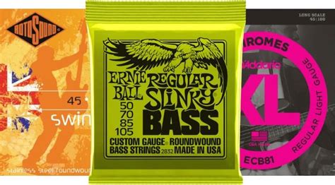Image result for Bass String Types