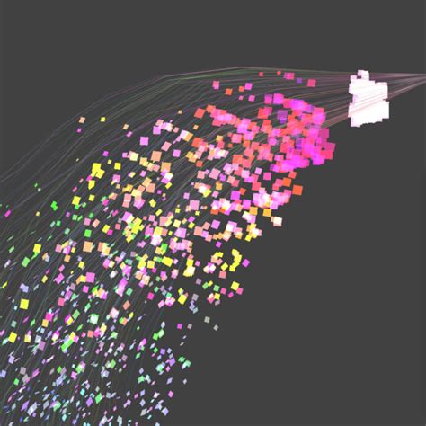 Image result for VRChat Particle System