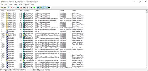 Image result for Process Monitor