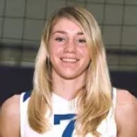 Amanda Pfister » vereine :: Volleybox Damen