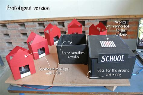 Image result for Arduino Story