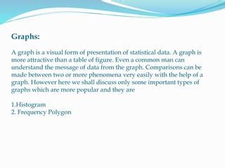 Image result for Advantages of Graphical Method