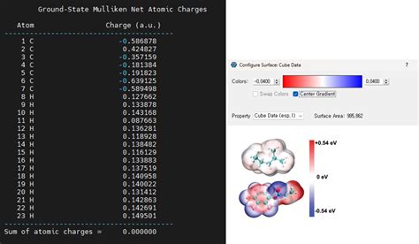 Image result for PyMOL Electrostatic Potential