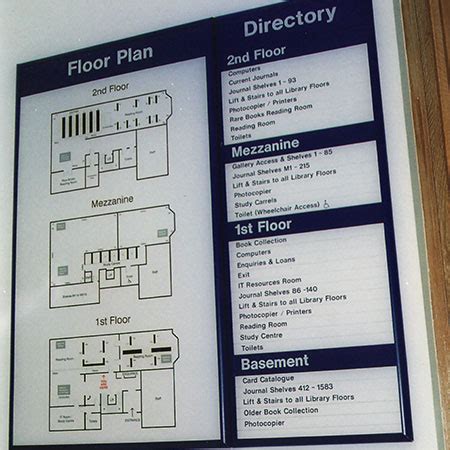 Plan Sign 的图像结果