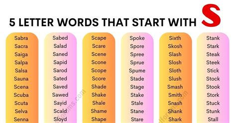 1600+ 5 Letter Words that Start with S - ESL Forums
