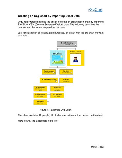 Image result for Organization Chart Example Excel