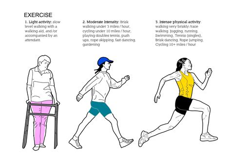 Basic Exercises 的图像结果