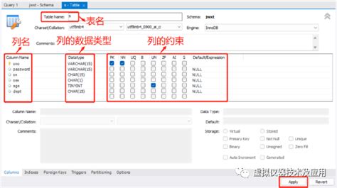MySQL Database Name Rules 的图像结果