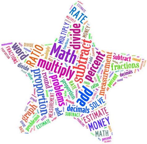 Image result for Logic Math Collage