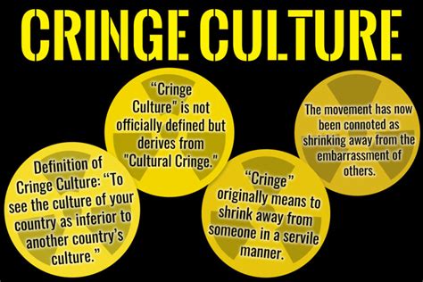 Cringe Culture Is Dead: How Gen Z Killed Embarrassment - Prime Synapse
