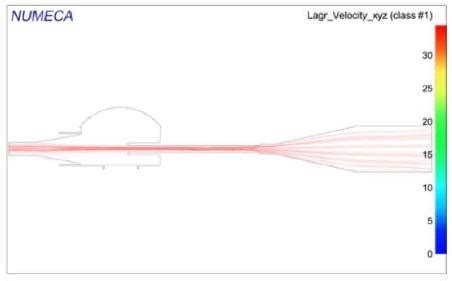 Particle Counting Applications 的图像结果
